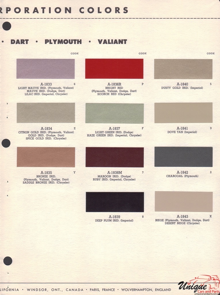 1966 Chrysler Paint Charts RM 2